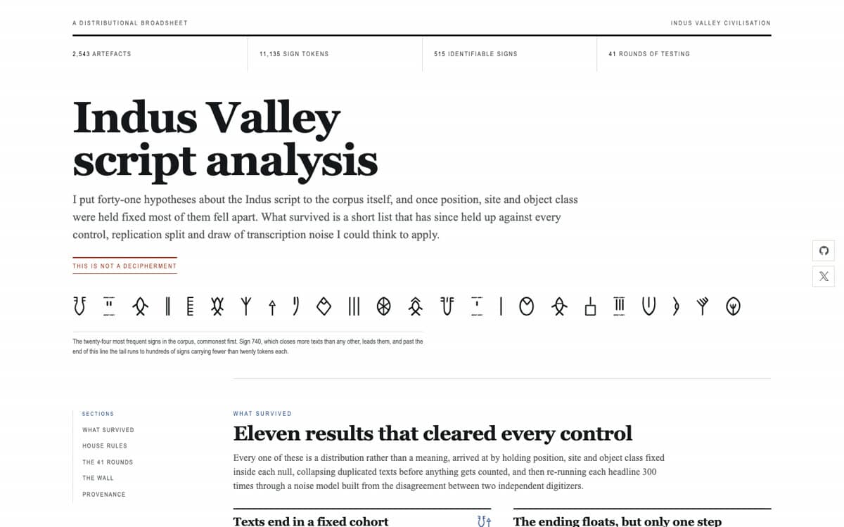 Prime Modulus · Indus: Testing ideas against a difficult corpus.